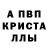 А ПВП крисы CK Alfred Bor